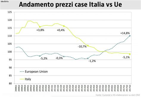 th?q=confronto+prezzi+per+l'acquisto+di+eraloc+a+Genova