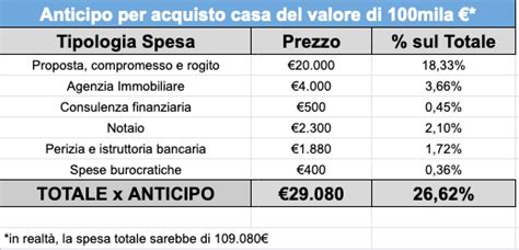 th?q=confronto+prezzi+per+l'acquisto+di+fosfomycin+a+Genova