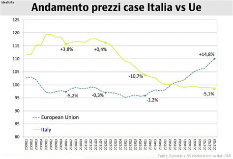 th?q=confronto+prezzi+per+l'acquisto+di+urodine+a+Genova