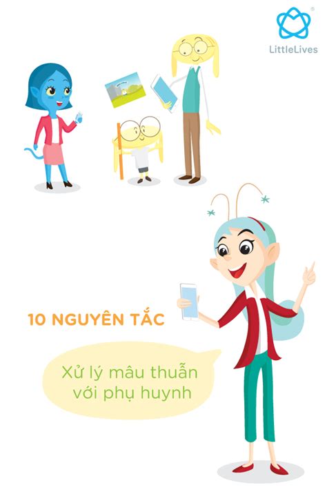 congphuhuynh | Tiu hc Cng thng tin tuyn sinh