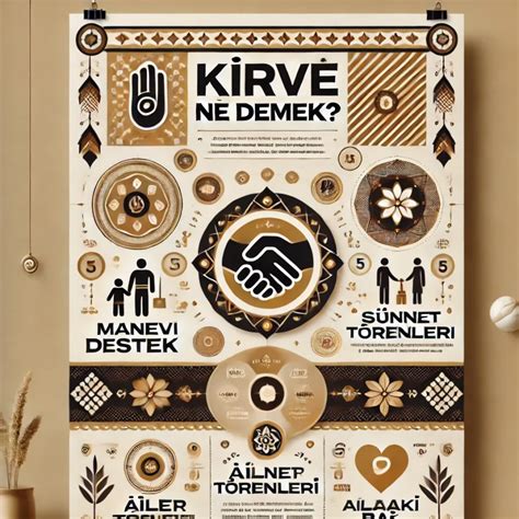 Congratulation Ne Demek