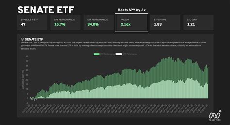 Global or world ETFs provide exposure to both foreign and U.S.