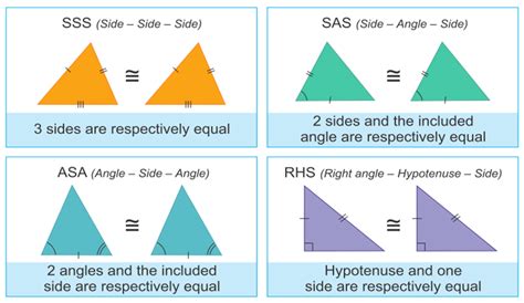 Congruence And Similarity Gcse Maths Steps Amp Examples Congruent And Similar Shapes Worksheet - Congruent And Similar Shapes Worksheet