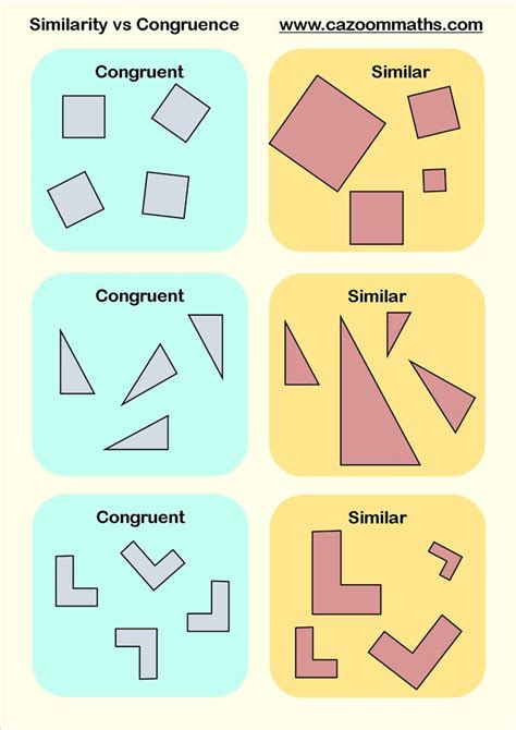 Congruent And Similar Shapes Teaching Resources Congruent And Similar Shapes Worksheet - Congruent And Similar Shapes Worksheet