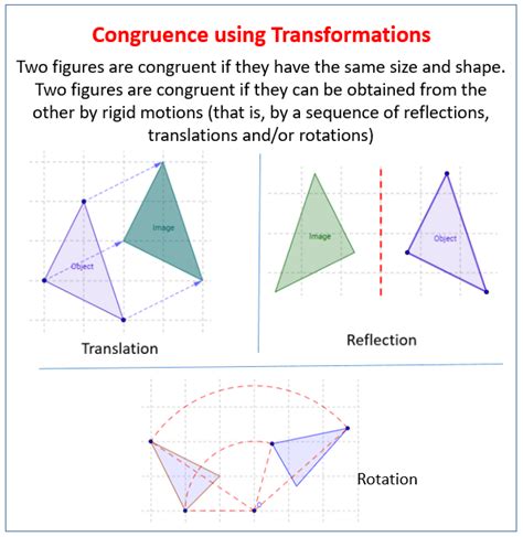 Congruent Fractions   Congruent Shapes Transformations Edexcel Gcse Maths Bbc - Congruent Fractions