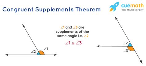 Congruent Supplements Theorem