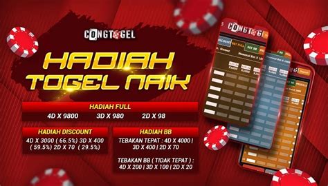 CONGTOGEL RTP - Congtogel Agen Situs Toto Togel Dengan Hadiah Terbesar 2024