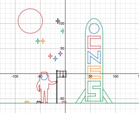 Download Conic Sections Project With Equations 