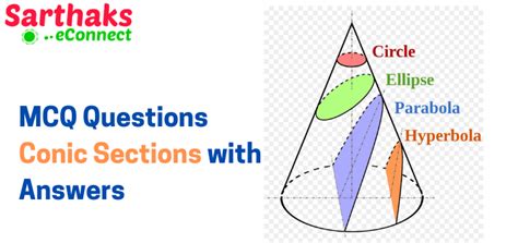 Download Conic Sections Questions And Answers 