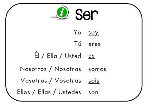 Conjugar Verbo Ser