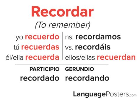 Conjugation For Recordar