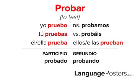 Conjugation Of Probar