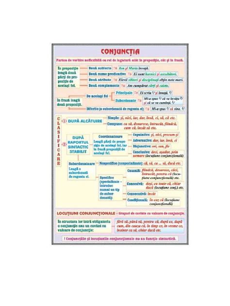 conjunctie taalkunde