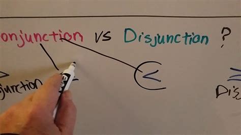 Conjunction Vs Disjunction In Math Overview Amp Characteristics Conjunctions Math - Conjunctions Math