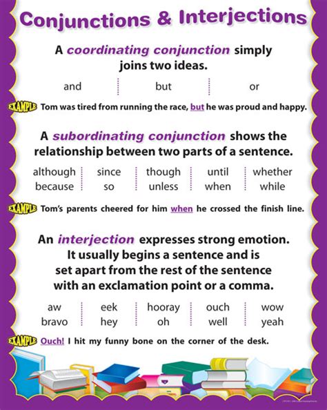 Read Online Conjunction Preposition Interjection Article 4Th Print 
