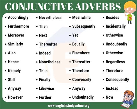Conjunctive Adverb Examples Thamo List Amp Worksheets Conjunctive Adverbs Worksheet - Conjunctive Adverbs Worksheet