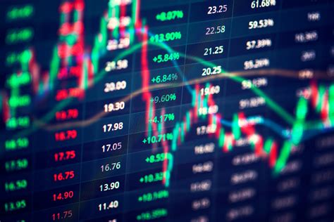 conjunctuurgevoelige aandelen