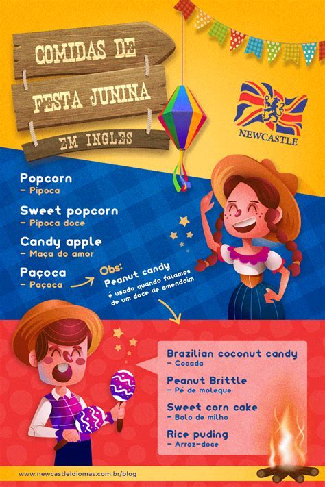 Conjunções Em Inglês