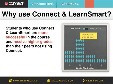 Full Download Connect Learnsmart Answer Key 