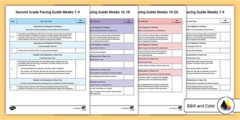 Read Connected My Math Pacing Guide 