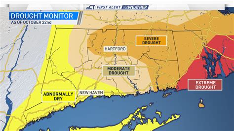 connecticut drought map