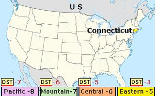 connecticut time zone