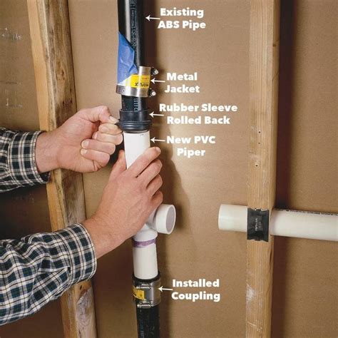 connecting PVC pipe to ABS pipe - DoItYourself.com