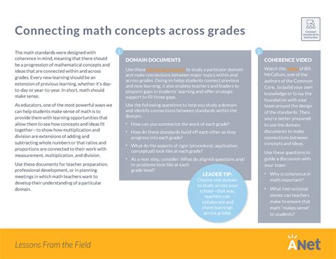 Connecting Math Concepts Across Grades Achievement Connecting Math Concepts Level C - Connecting Math Concepts Level C