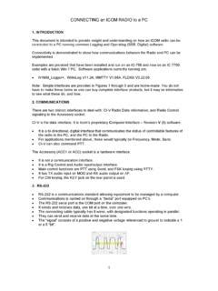 Download Connecting An Icom Radio To A Pc Ab4Oj 