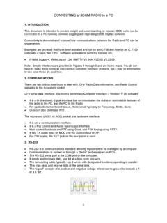 Read Connecting An Icom Radio To A Pc Ab4Oj 