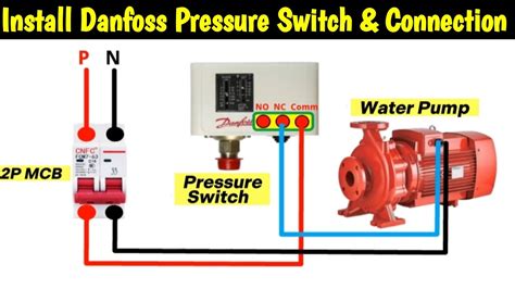 Connection Example Danfoss