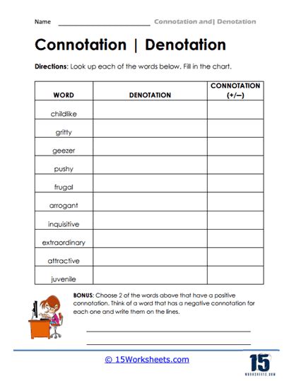 Connotations And Denotations Worksheets Tutoring Hour Connotation 8th Grade Worksheet - Connotation 8th Grade Worksheet