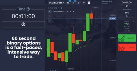Conquer 60 Second Binary Options Trading A High Probability Technical Blueprint For Success