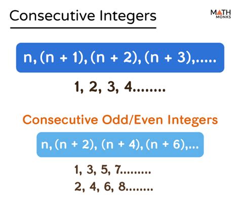 Consecutive Integers Examples Worksheets Videos Games Consecutive Integers Worksheet With Answers - Consecutive Integers Worksheet With Answers