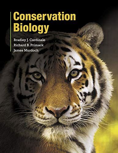 Conservation Science Science For Conservation Conservation In Science - Conservation In Science