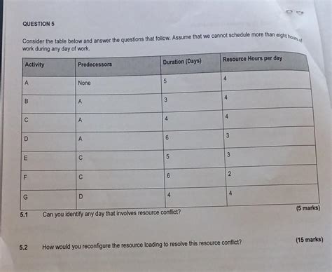 Consider The Answer To Question