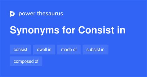 Consist Synonym