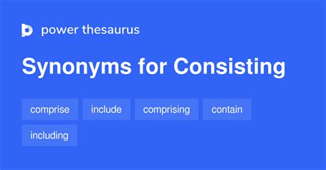 Consisting Synonym