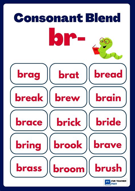 Consonant Blend Dr Sound Words With Pictures Worksheet Dr Blend Words With Pictures - Dr Blend Words With Pictures