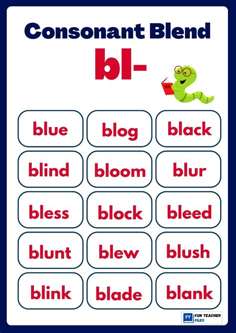 Consonant Blends Word List Reading Universe List Of Ending Blends - List Of Ending Blends