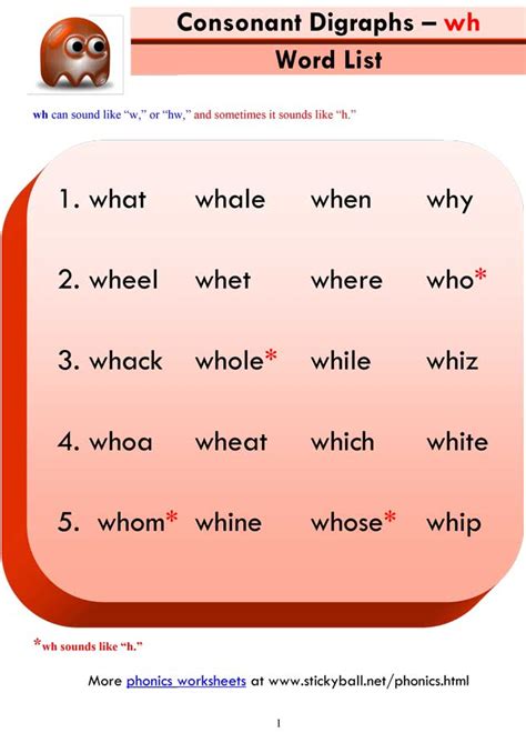 Consonant Digraphs Wh Word List And Sentences Wh Digraph Worksheet - Wh Digraph Worksheet
