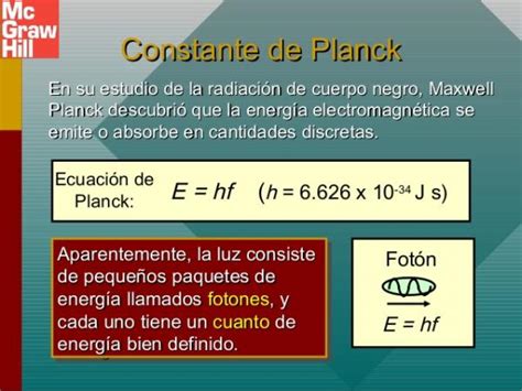 Constante De Blank