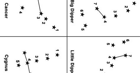 constellation map dot to dot cc cycle 2 space