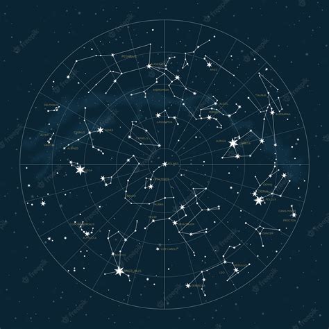 Constellations 6 7k Plays Quizizz Constellations Worksheet 8th Grade - Constellations Worksheet 8th Grade