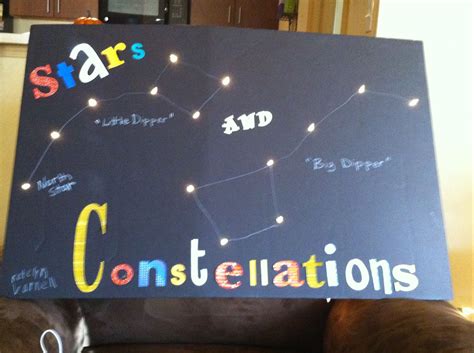 Constellations 8211 Middle School Science Blog Constellations 6th Grade Worksheet - Constellations 6th Grade Worksheet