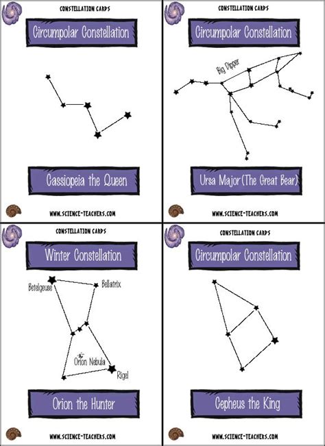 Constellations For Kids Learnforyourlife Constellations Worksheet 8th Grade - Constellations Worksheet 8th Grade