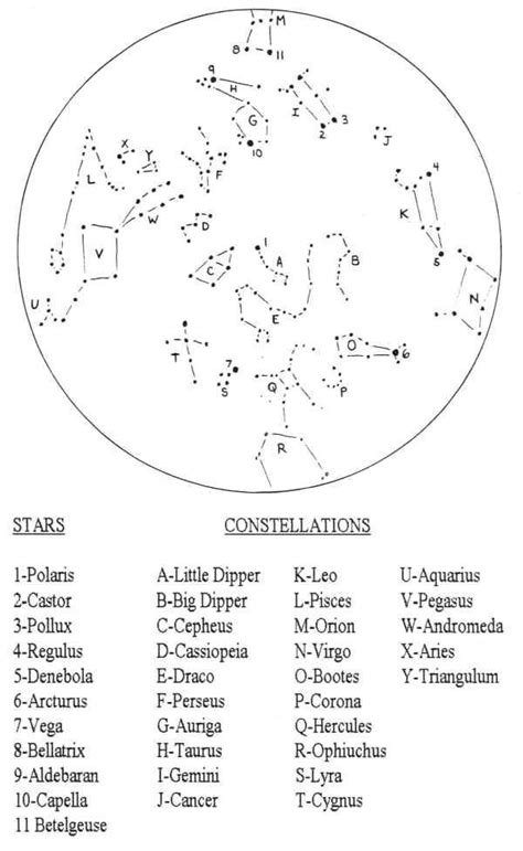 Constellations For Kids Worksheet Education Com Constellation 4th Grade Science Worksheet - Constellation 4th Grade Science Worksheet