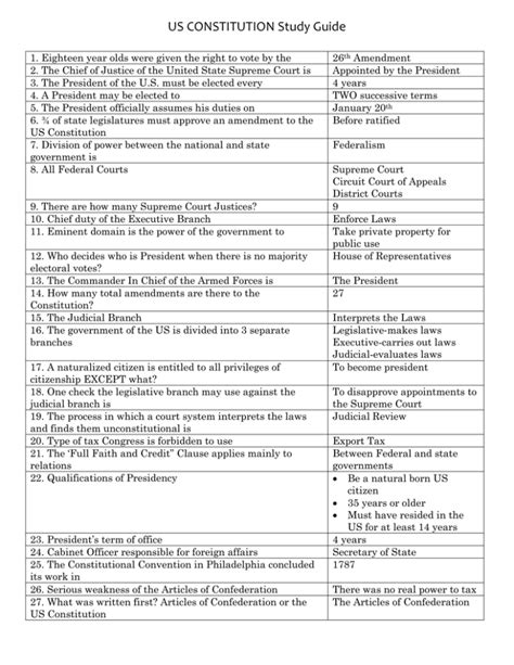 constitution study guide answers