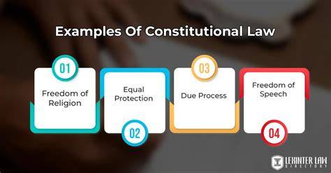 constitutional law