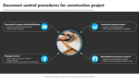 Construction Document Control Procedures